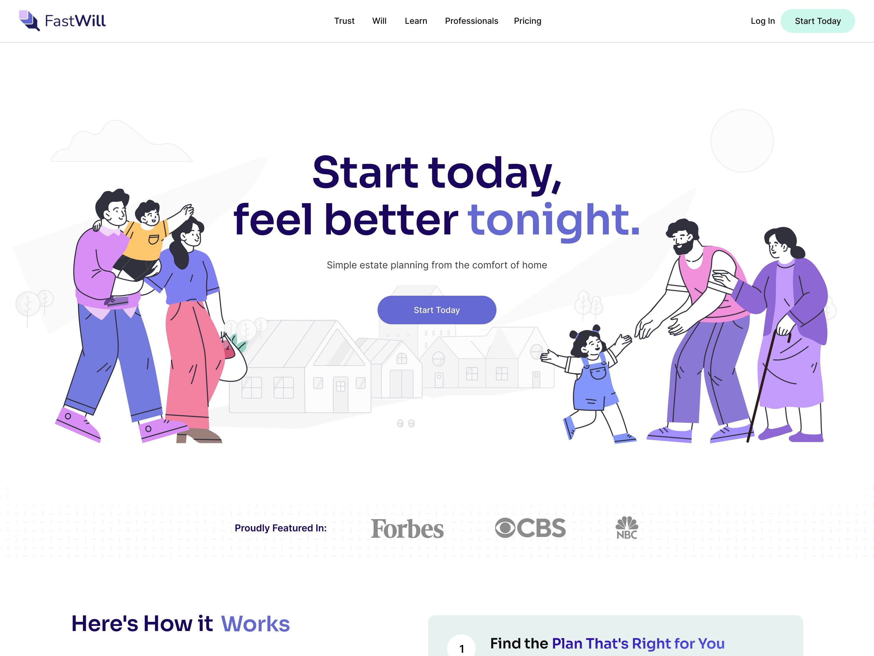 FastWill landing page — start today, feel better tonight